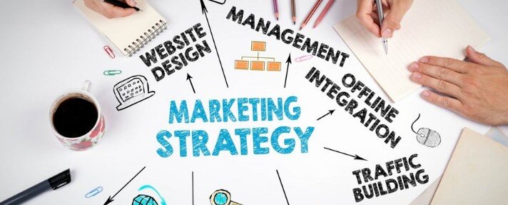 Elementos de la estrategia de marketing